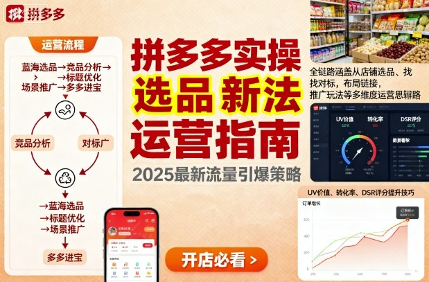 王校长9月12拼多多实操新玩法,全链路涵盖从店铺选品、找对标,布局链接,推广玩法等多维度运营思路