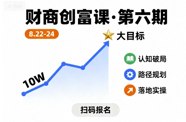财商创富课第六期8月22-24号，如何从10W起步，一步步实现大目标-北风网赚