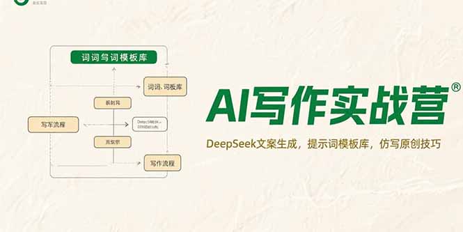 AI写作实战营,DeepSeek文案生成,提示词模板库,仿写原创技巧-北风网赚
