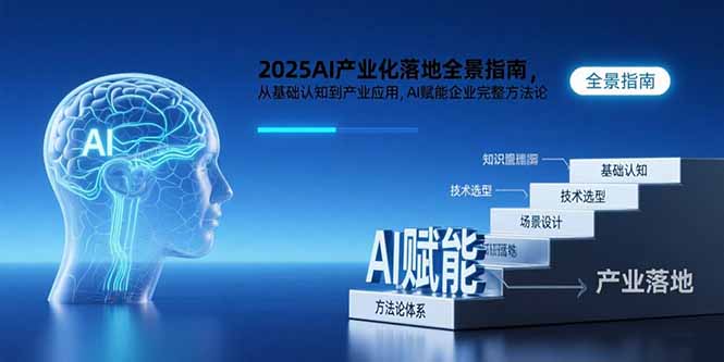 2025AI产业化落地全景指南,从基础认知到产业应用,AI赋能企业完整方法论-北风网赚