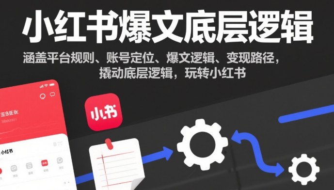 小红书爆文底层逻辑,涵盖平台规则、账号定位、爆文逻辑、变现路径,撬动底层逻辑,玩转小红书-北风网赚