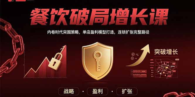 餐饮破局增长课：内卷时代突围策略，单店盈利模型打造，连锁扩张完整路径-北风网赚