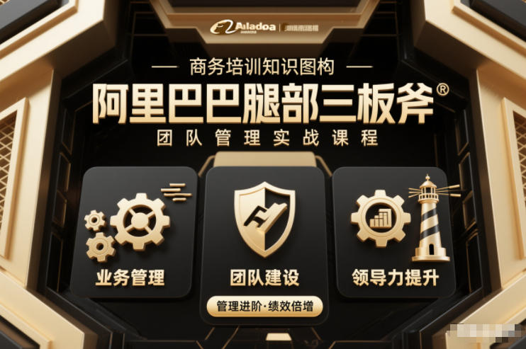 团队管理必学课程系列，阿里巴巴“腿部三板斧”-北风网赚