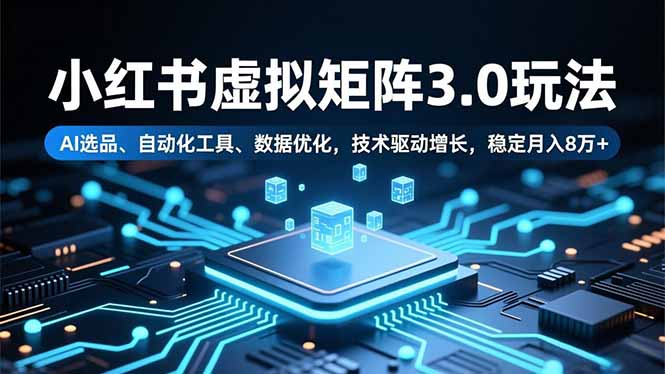 小红书虚拟矩阵3.0玩法,AI选品、自动化工具、数据优化,技术驱动增长,稳定月入8万+-北风网赚