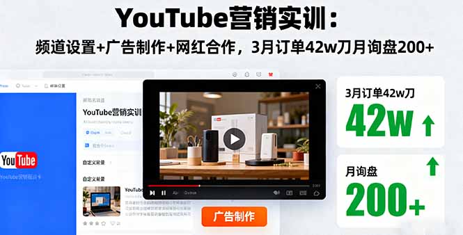 YouTube营销实训:频道设置+广告制作+网红合作,3月订单42w刀月询盘200+-北风网赚