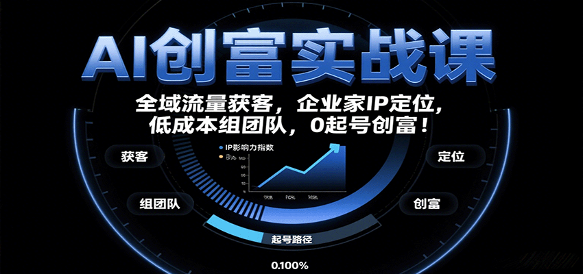 AI创富实战课:企业家IP定位,全域流量获客,低成本组团队,0起号创富!-北风网赚
