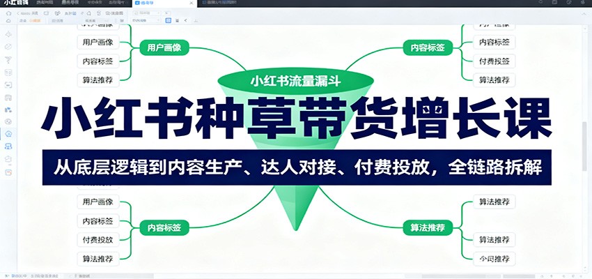 小红书种草带货增长课：从底层逻辑到内容生产、达人对接、付费投放，全链路拆解-北风网赚