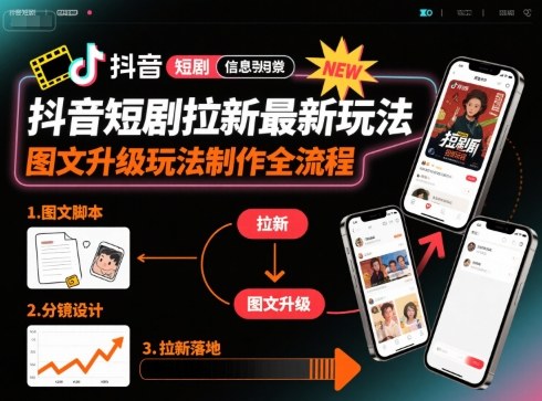 抖音短剧拉新最新玩法之图文升级玩法制作全流程,操作简单,0粉可做-北风网赚