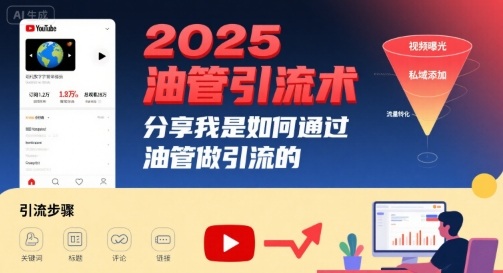 2025油管引流术,分享我是如何通过油管做引流的-北风网赚