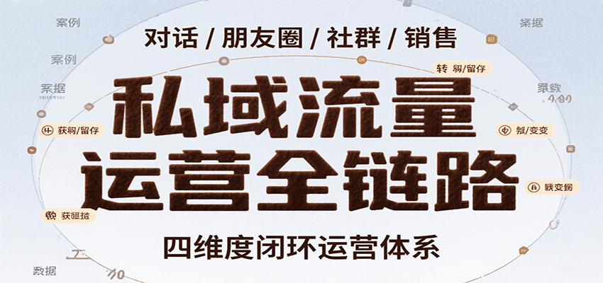 私域流量运营全链路，开场对话设计、朋友圈运营、社群管理、一对一销售SOP-北风网赚