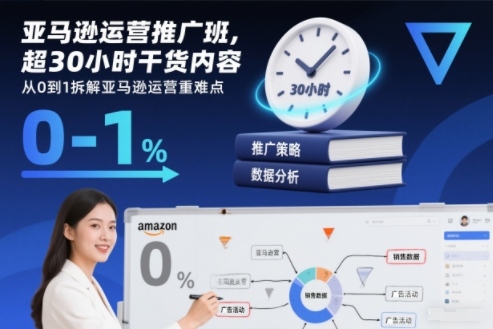 亚马逊运营推广班,超30小时干货内容,从0到1拆解亚马逊运营重难点-北风网赚