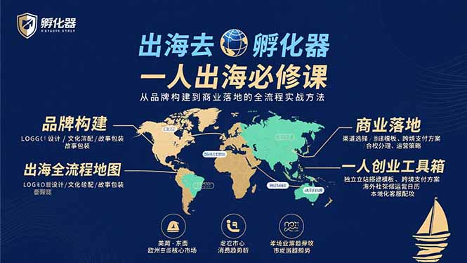 出海去 孵化器 一人出海必修课:从品牌构建到商业落地的全流程实战方法-北风网赚