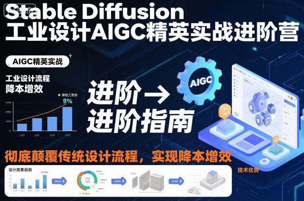 Stable Diffusion工业设计AIGC精英实战进阶营,彻底颠覆传统设计流程,实现降本增效-北风网赚