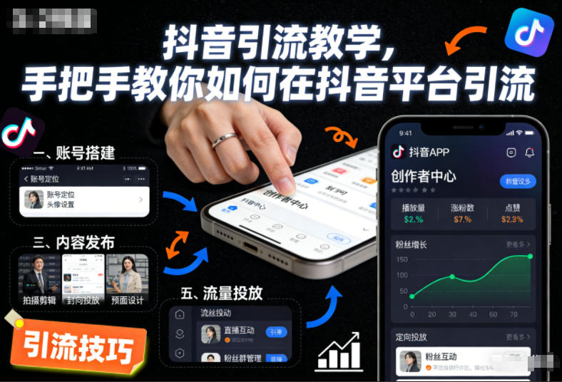 抖音引流教学,手把手教你如何在抖音平台引流-北风网赚