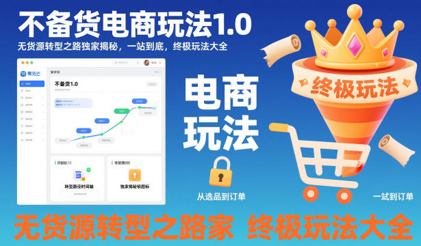 不备货电商玩法1.0,无货源转型之路独家揭秘,一站到底,终极玩法大全-北风网赚