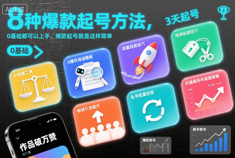 8种爆款起号方法，0基础都可以上手，爆款起号就是这样简单-北风网赚