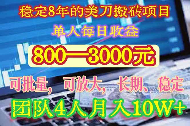 稳定8年的美刀搬砖项目,单人每日收益800—3000.团队4人月入10W+.可线下-北风网赚