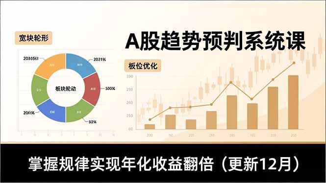 A股趋势预判系统课，多维分析、板块轮动、仓位优化，掌握规律实现年化收益翻倍(更新12月-北风网赚