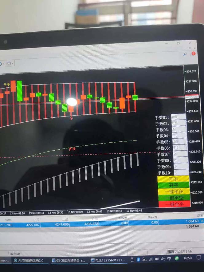 图片[6]-海外美金AI掘金项目，200U可入门槛，一天一单即可，每天1000-2000很轻松！-北风网赚