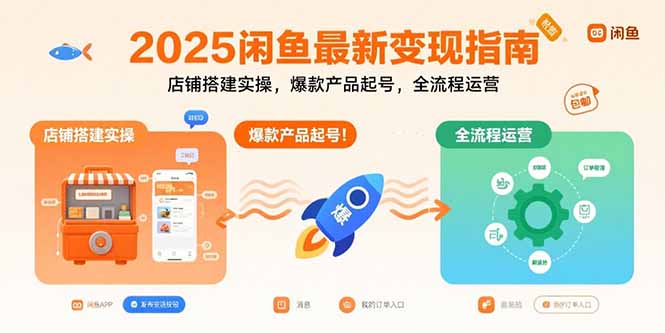 2025闲鱼最新变现指南:店铺搭建实操,爆款产品起号,全流程运营-北风网赚