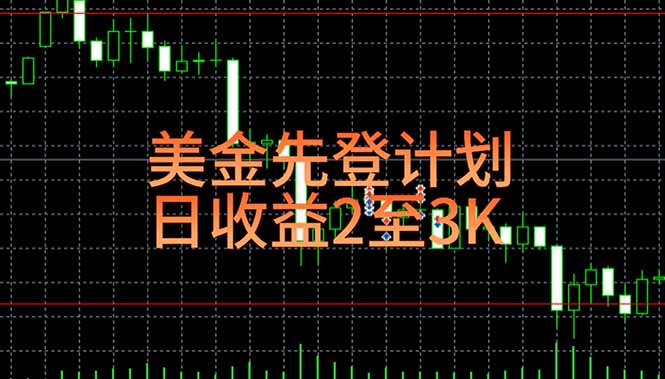 稳定做了7年的项目!日入2000至4000,日结,可来线下实地学!-北风网赚