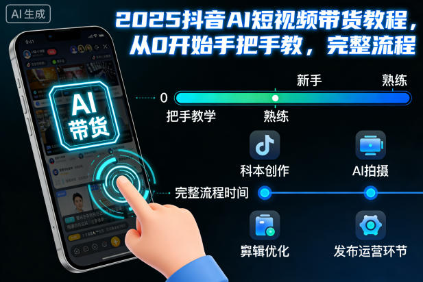 2025抖音AI短视频带货教程，从0开始手把手教，完整流程-北风网赚