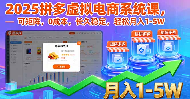2025拼多多虚拟电商系统课，可矩阵，0成本，长久稳定，轻松月入1-5W-北风网赚