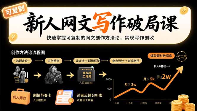 新人网文写作破局课:快速掌握可复制的网文创作方法论,实现写作创收-北风网赚