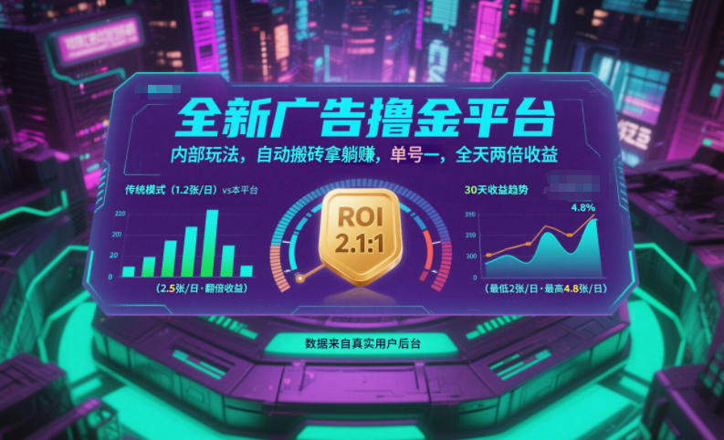 全新广告撸金平台，内部玩法，自动搬砖拿躺賺，单号一天保底2张+，全天两倍收益【揭秘】-北风网赚