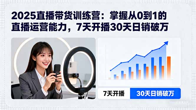 2025直播带货训练营:掌握从0到1的直播运营能力,7天开播30天日销破万-北风网赚