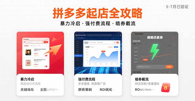 拼多多起店全攻略，暴力冷启，强付费流程，暗券截流，5-7月已验证的方法-北风网赚
