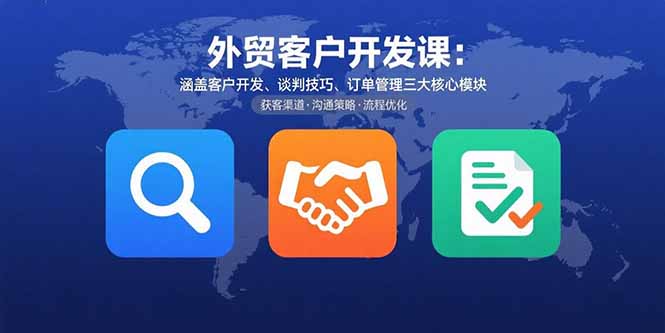 外贸客户开发课:涵盖客户开发、谈判技巧、订单管理三大核心模块-北风网赚
