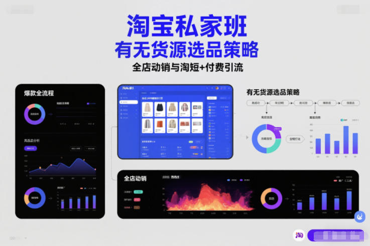 淘宝私家班，有无货源选品策略，高成功率爆款全流程打法，全店动销与淘短+付费引流(更新)-北风网赚
