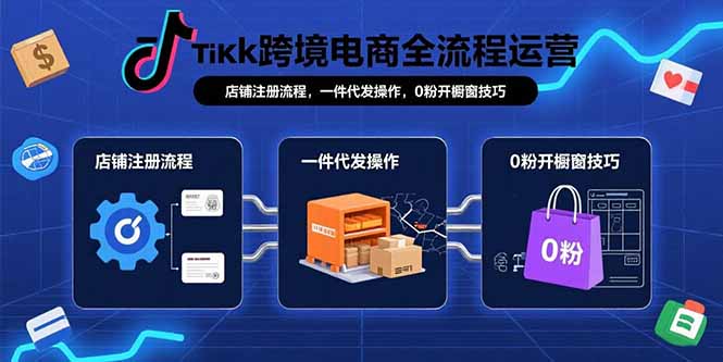 TikTok跨境电商全流程运营：店铺注册流程，一件代发操作，0粉开橱窗技巧-北风网赚