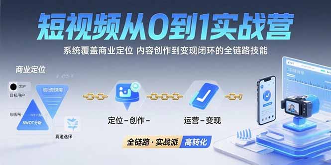 短视频从0到1的实战营:系统覆盖商业定位,内容创作到变现闭环的全链路技能-北风网赚