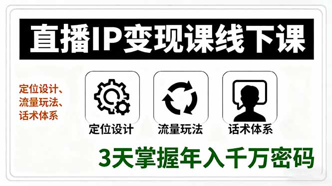 直播IP变现课线下课，定位设计、流量玩法、话术体系，3天掌握年入千万密码-北风网赚