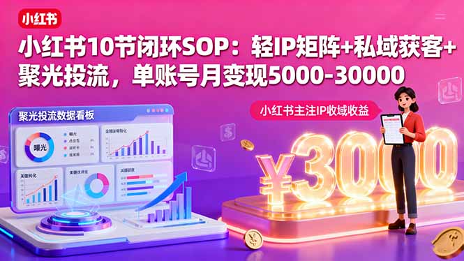 小红书10节闭环SOP:轻IP矩阵+私域获客+聚光投流,单账号月变现5000-30000-北风网赚