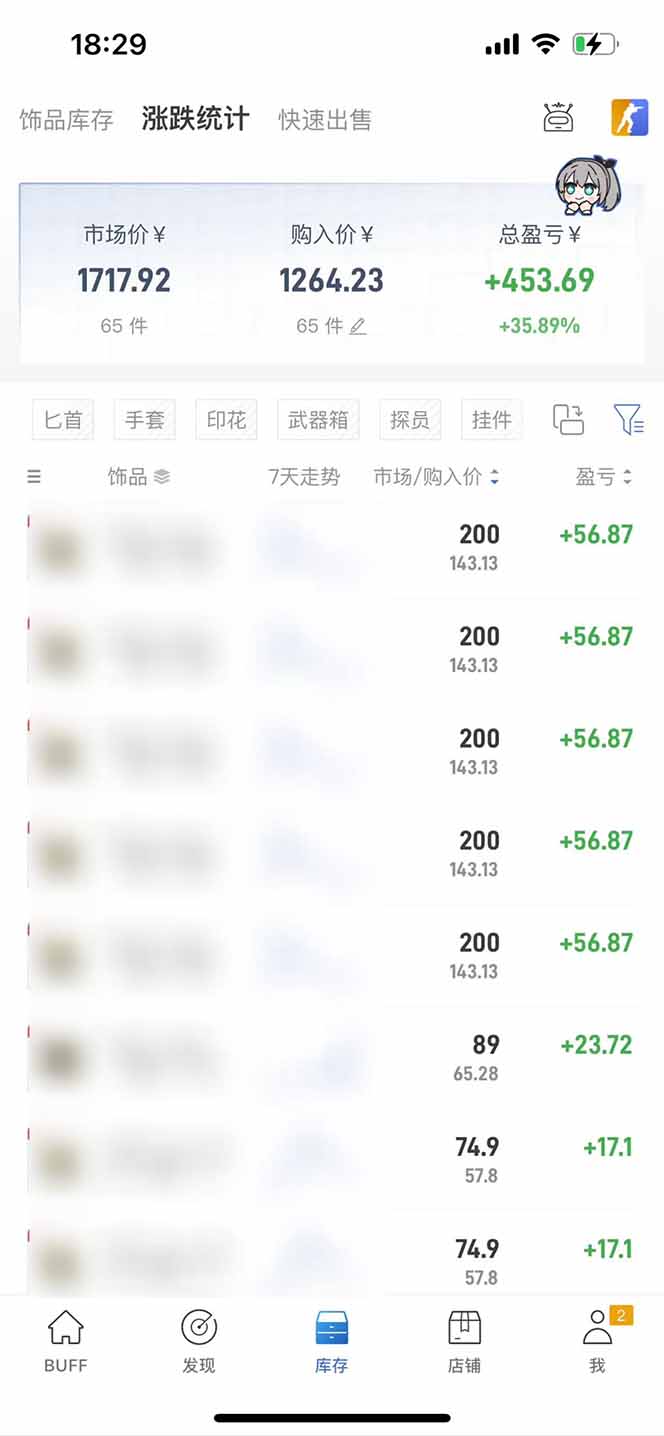 图片[2]-2025网易buff搬砖，一周操作2小时，收入1600+-北风网赚