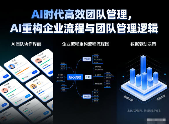 AI时代高效团队管理，AI重构企业流程与团队管理逻辑-北风网赚