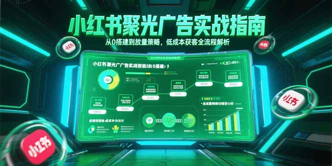 小红书聚光广告实战指南,从0搭建到放量策略,低成本获客全流程解析-北风网赚