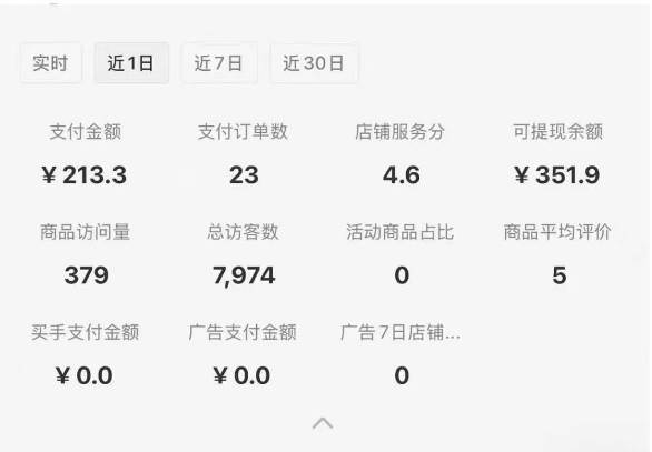 图片[1]-小红书虚拟店铺攻略，开店-上架-全自动发货出售学科虚拟资料完整流程-北风网赚