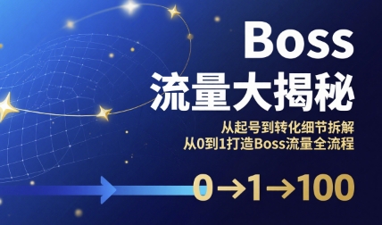 Boss流量大揭秘，从起号到转化细节拆解，从0到1打造Boss流量全流程-北风网赚