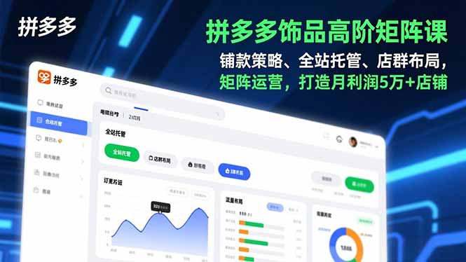 拼多多饰品高阶矩阵课，铺款策略、全站托管、店群布局，矩阵运营，打造月利润5万+店铺-北风网赚