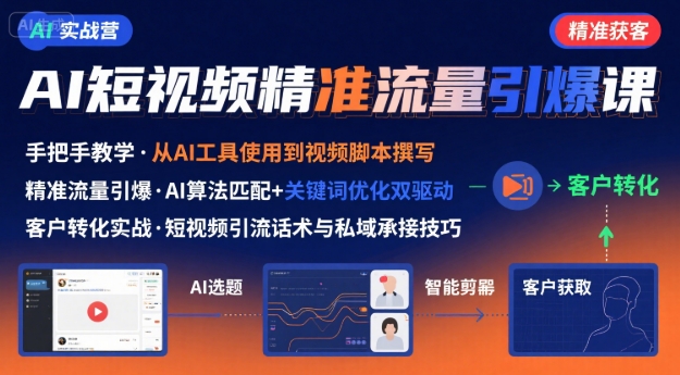 AI+短视频引爆精准客户实战营，手把手教你引爆Ai短视频精准流量-北风网赚