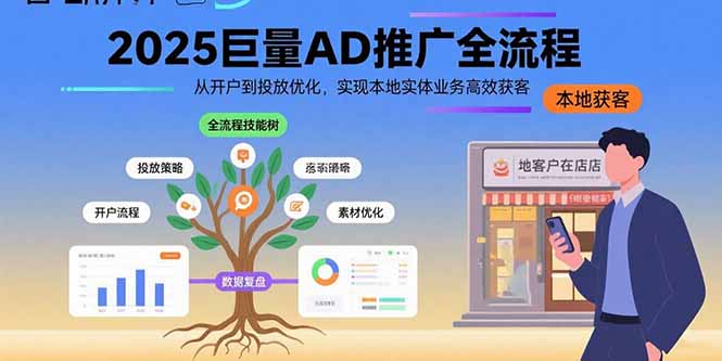 2025巨量AD推广全流程,从开户到投放优化,实现本地实体业务高效获客-北风网赚