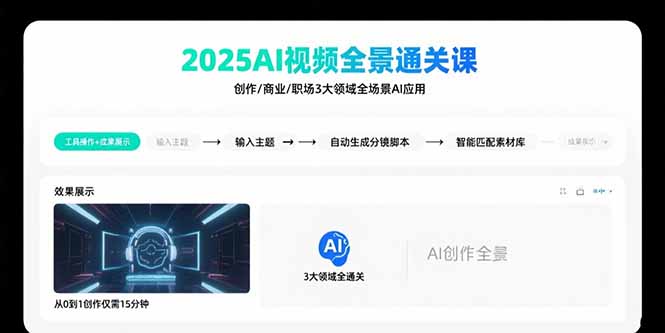 2025AI视频全景通关课:涵盖创作/商业/职场3大领域 掌握AI全场景应用-北风网赚